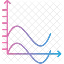 Grafico De Ondas Analises Estatisticas Ícone