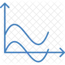 Grafico De Ondas Analises Estatisticas Ícone
