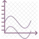 Grafico De Ondas Analises Estatisticas Ícone