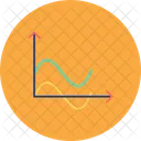 Grafico De Ondas Analises Estatisticas Ícone