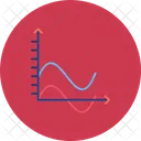 Grafico De Ondas Analises Estatisticas Ícone