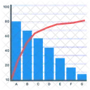 Diagrama de pareto  Ícone