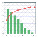 Diagrama de pareto  Ícone