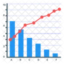 Diagrama de pareto  Ícone