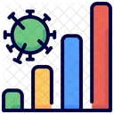Crescimento Grafico De Barras Tendencia Ícone