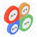 Grafico Matematico Grafico Numerico Grafico Circular Ícone