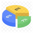 Grafico De Pizza De Porcentagem Grafico De Porcentagem Analise Ícone