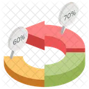 Gráfico de porcentagem  Icon