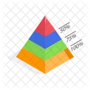 Piramide Grafico Niveles Icon