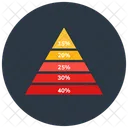 Grafico Piramidal Analisis Estadistico Analisis De Negocios Icono