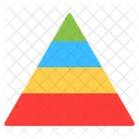 Grafico De Piramide Ícone