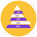 Grafico De Piramide Grafico De Piramide Analise Estatistica Ícone