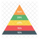 Grafico De Piramide Representacao Grafica Visualizacao De Dados Ícone