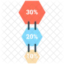 Diagramm Infografik Statistik Symbol