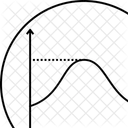 Sinusoidal Ion Ionise Icône