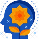 Green Thinking Thinking Mind Icon