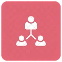 Gruppe  Symbol