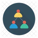 Gruppe  Symbol