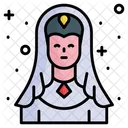 Guanyin  Icono