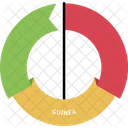 Guinee Pays Drapeau Icône