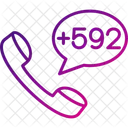Guyana Dial Code  Symbol