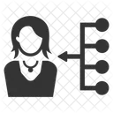 Capacidade Desenvolvimento Gestao Icon