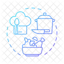 Habilidades alimentares  Ícone