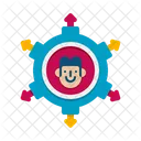 Soft Skills Soft Habilidades Icon