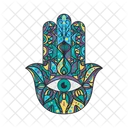 Palm Hamsa Budhhis Icon