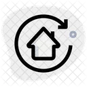 Haus Recyceln Symbol