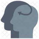 Head Human Head Brain Icon
