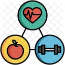 Healthy Development Fitness Health Icon