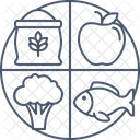 Healty Portion  Icon