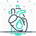 Heart Burn Heart Burn Icon