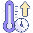 Heat Timer Heater Thermometer Icon