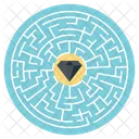 Herausforderung Abfrage Labyrinth Symbol