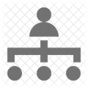 Hierarchical  Icon