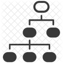 Algorithme Organigramme Planification Icône