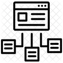 Hierarchie Flux Contenu Icône