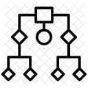 Hierarchisches Diagramm Hierarchische Struktur Strukturdiagramm Symbol