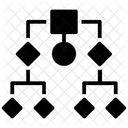Hierarchisches Diagramm Hierarchische Struktur Strukturdiagramm Symbol