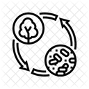 Erneuerbar Holz Pellets Symbol