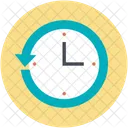 Horloge Traitement Temps Icon