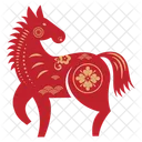 말 황도대 표시 중국 황도대 아이콘