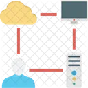 Hospedagem Hospedagem Em Nuvem Rede Em Nuvem Ícone