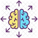Ihuman Brain Human Brain Spread Human Brain Icon