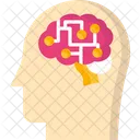Human Brain Brain Brain Anatomy Icon