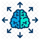 Brain Head Human Brain Icon