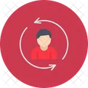 Human Resources Hr Business Icon