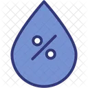 Humidity  Symbol